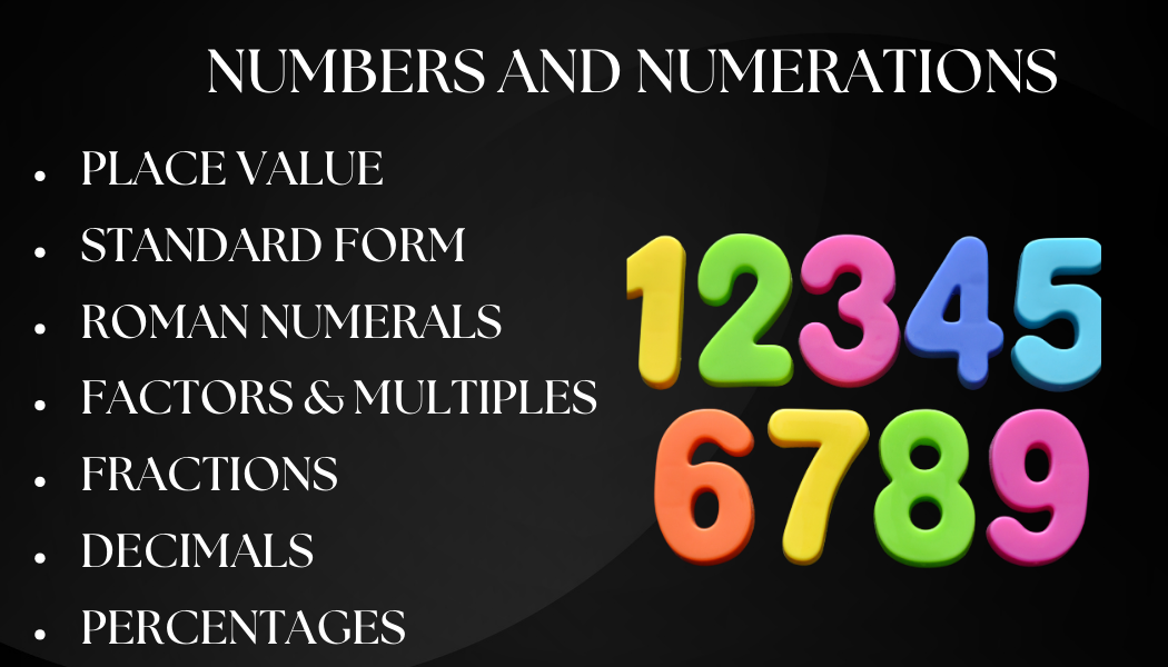 Numbers And Operations