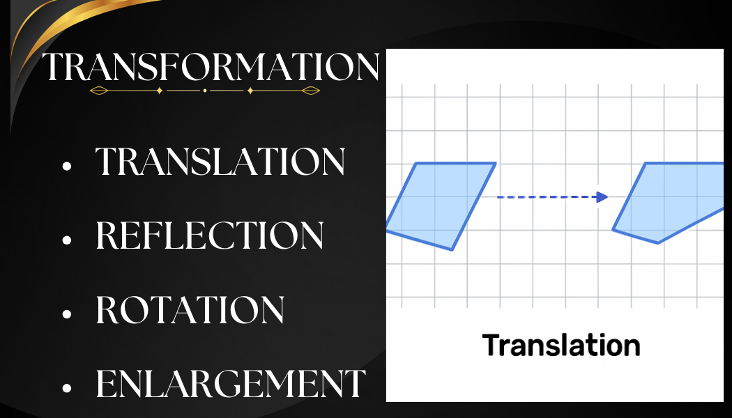 Transformation